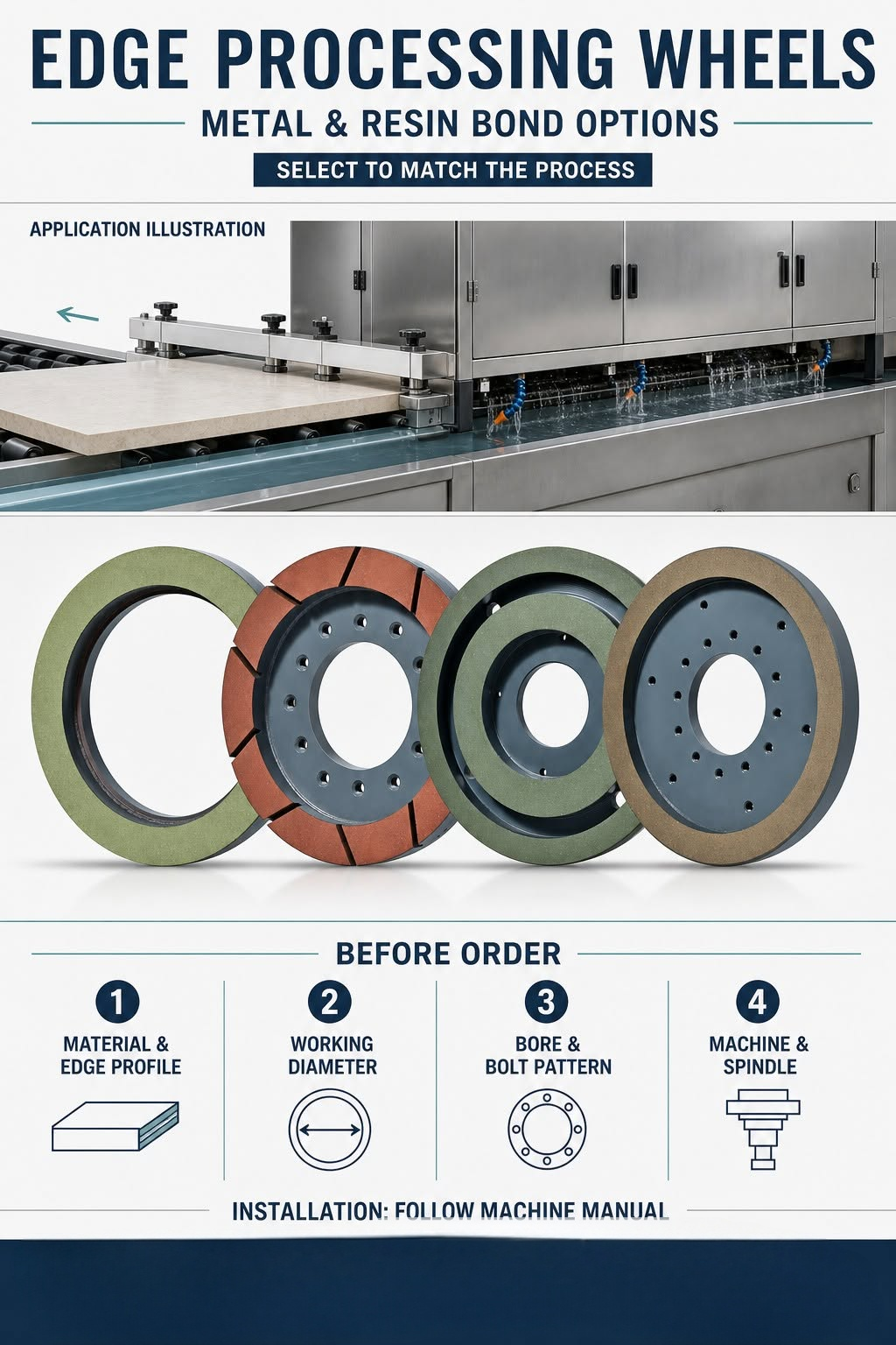 Ceramic saw blade